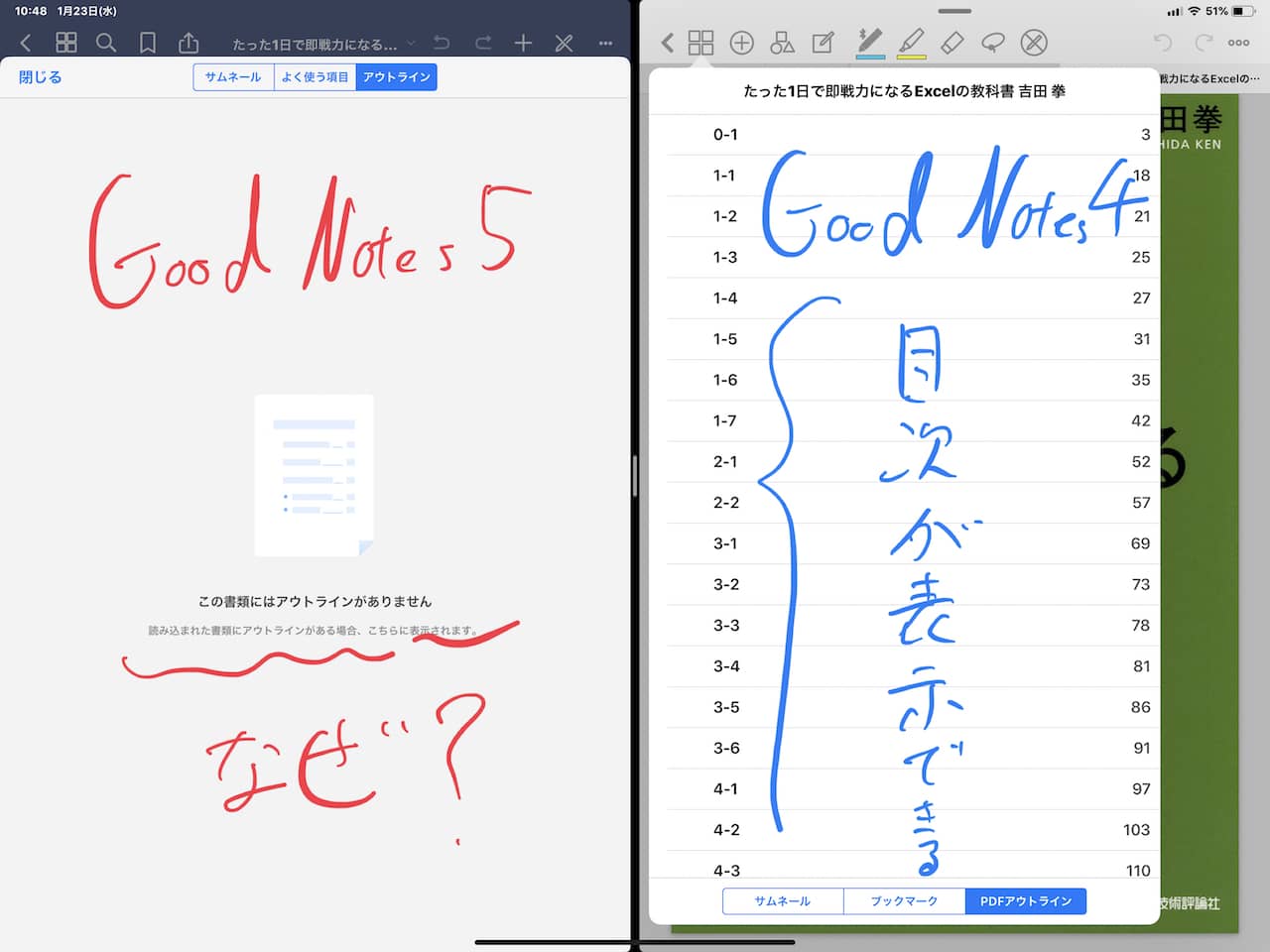 Ipad Goodnotes 5で出来ることを詳しく解説 Notes 4との違いもチェック